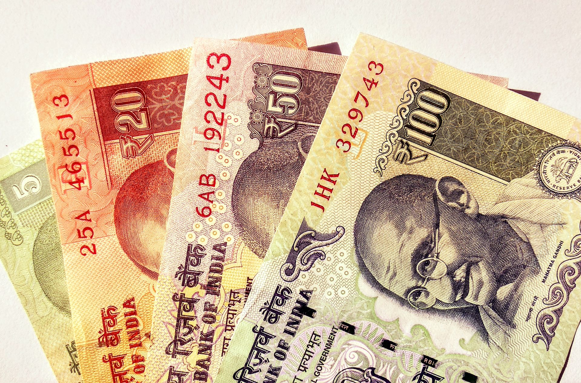 The 4% Rule Explained for Indian Investors